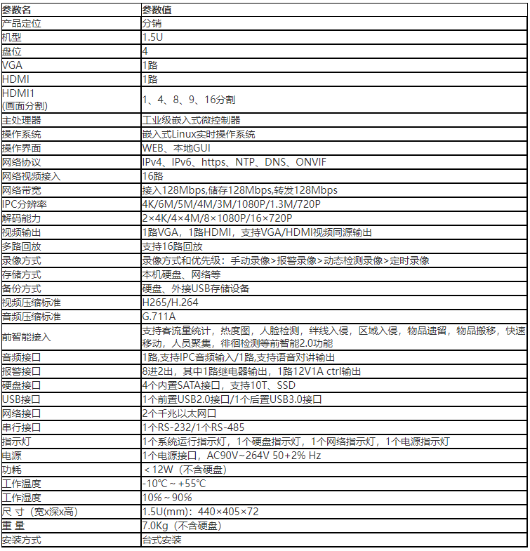 大华（dahua）监控录像机 16路4盘位高清硬盘录像机 全天候存储录像 NVR高清监控主机 NVR4416-HDS2/l