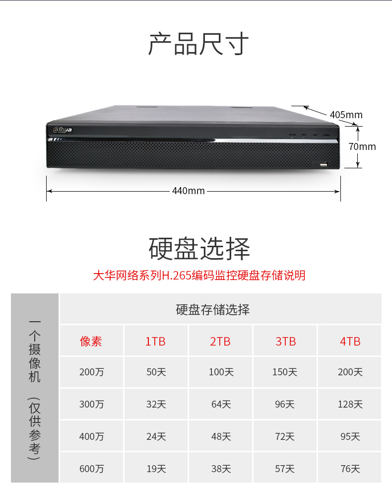 大华（dahua）监控录像机 16路4盘位高清硬盘录像机 全天候存储录像 NVR高清监控主机 NVR4416-HDS2/l