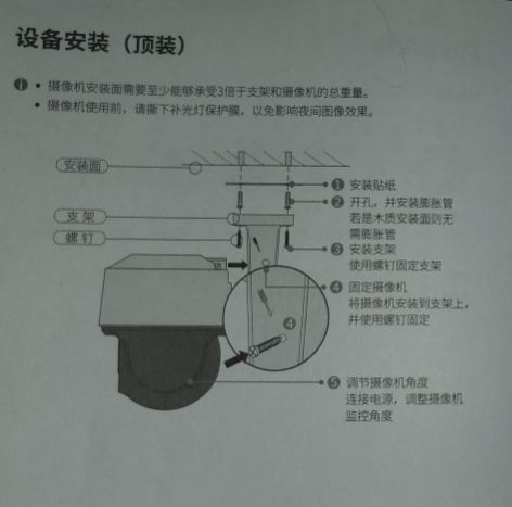 乐橙TS2F摄像头安装