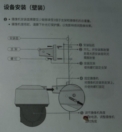 乐橙TS2F摄像头安装