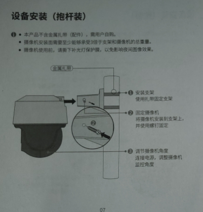 乐橙TS2F摄像头安装