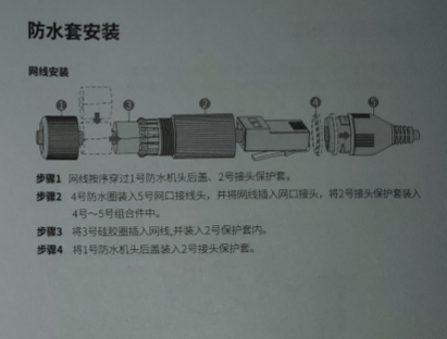 乐橙TS2F摄像头安装